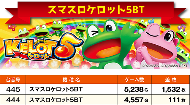 https://cdn.p-town.dmm.com/editor/ライティングZERO/ichi_roku/kekka/2026/07tsuki/0719_numanohashi/top.jpg
