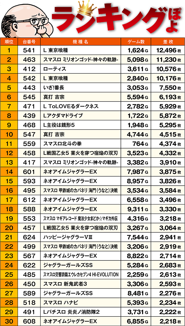 https://cdn.p-town.dmm.com/editor/ライティングZERO/ichi_roku/kekka/2026/07tsuki/0726_kitami/top.jpg