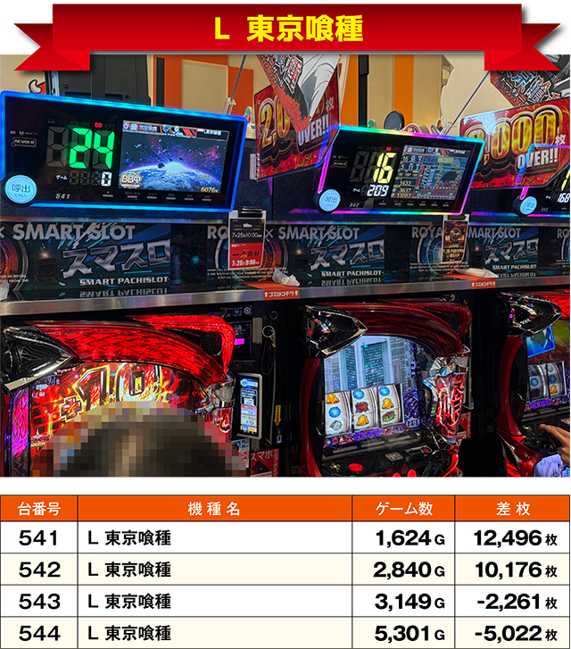 https://cdn.p-town.dmm.com/editor/ライティングZERO/ichi_roku/kekka/2026/07tsuki/0726_kitami/top.jpg