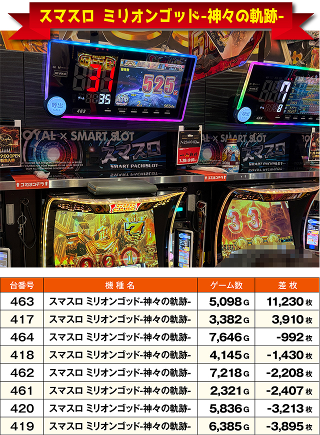 https://cdn.p-town.dmm.com/editor/ライティングZERO/ichi_roku/kekka/2026/07tsuki/0726_kitami/top.jpg