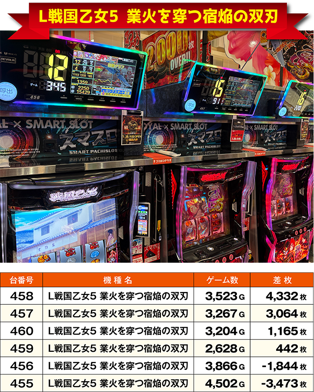 https://cdn.p-town.dmm.com/editor/ライティングZERO/ichi_roku/kekka/2026/07tsuki/0726_kitami/top.jpg
