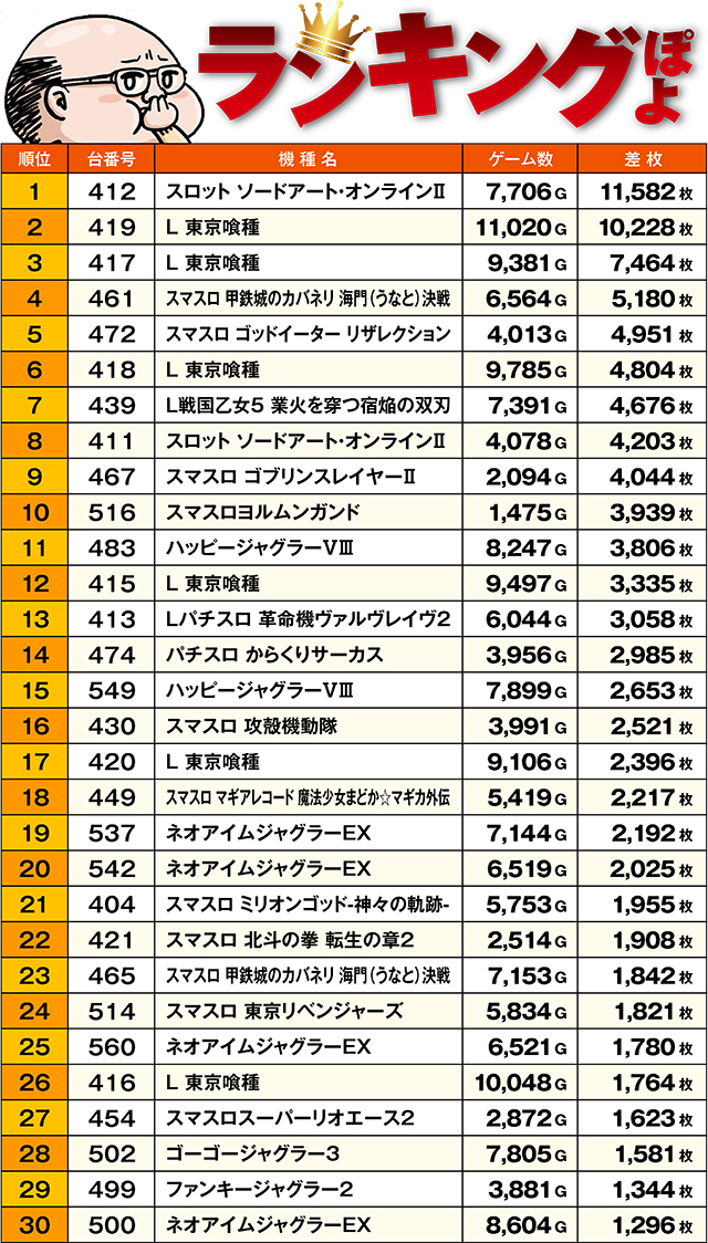 https://cdn.p-town.dmm.com/editor/ライティングZERO/ichi_roku/kekka/2026/08tsuki/0801_abashiri/top.jpg