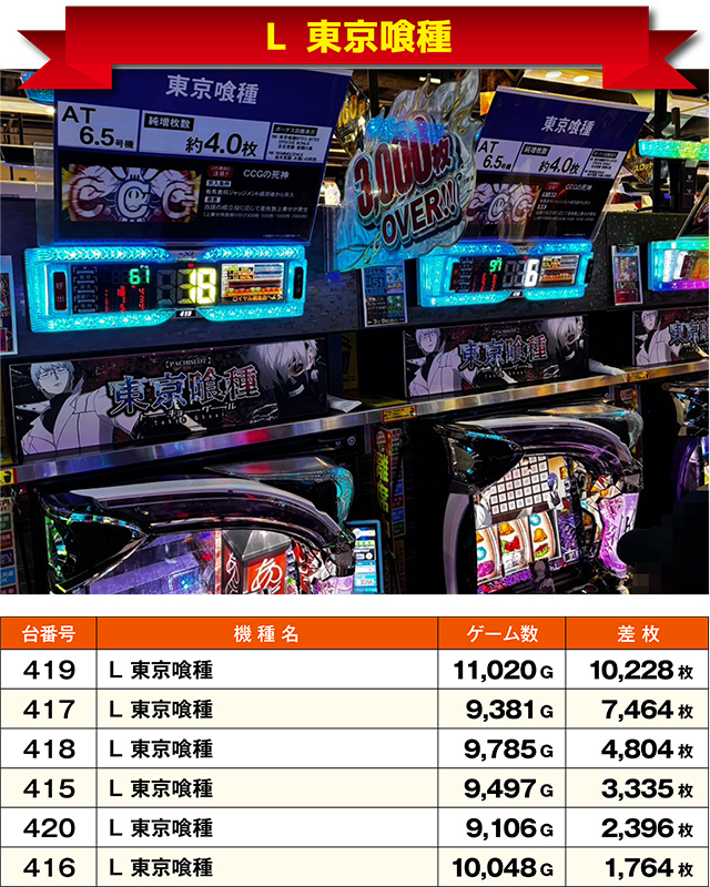 https://cdn.p-town.dmm.com/editor/ライティングZERO/ichi_roku/kekka/2026/08tsuki/0801_abashiri/top.jpg