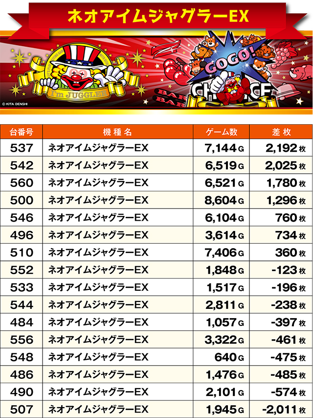 https://cdn.p-town.dmm.com/editor/ライティングZERO/ichi_roku/kekka/2026/08tsuki/0801_abashiri/top.jpg