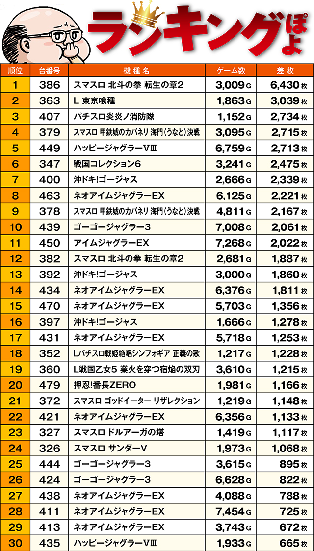 https://cdn.p-town.dmm.com/editor/ライティングZERO/ichi_roku/kekka/2026/08tsuki/0807_iwamisawa/top.jpg