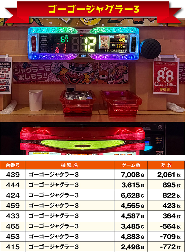 https://cdn.p-town.dmm.com/editor/ライティングZERO/ichi_roku/kekka/2026/08tsuki/0807_iwamisawa/top.jpg