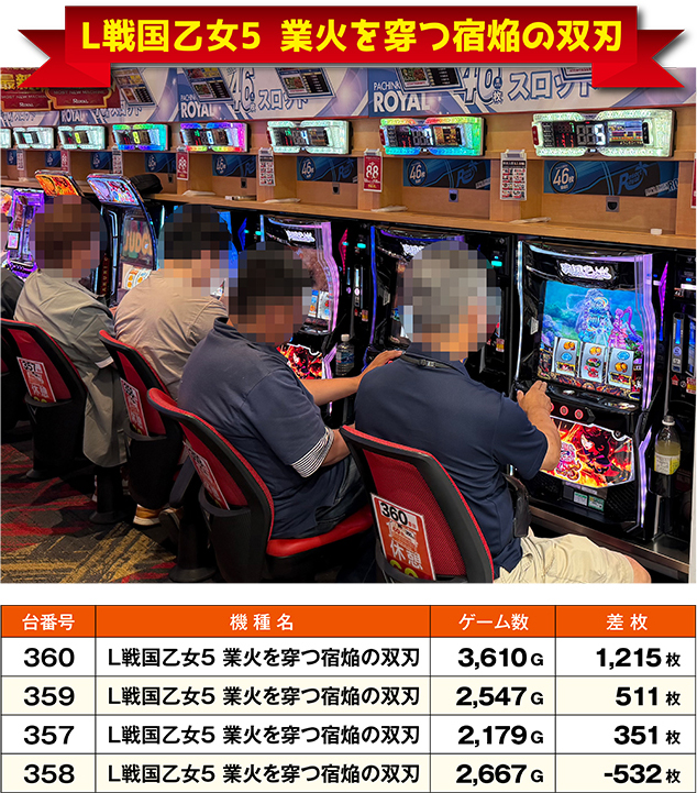https://cdn.p-town.dmm.com/editor/ライティングZERO/ichi_roku/kekka/2026/08tsuki/0807_iwamisawa/top.jpg