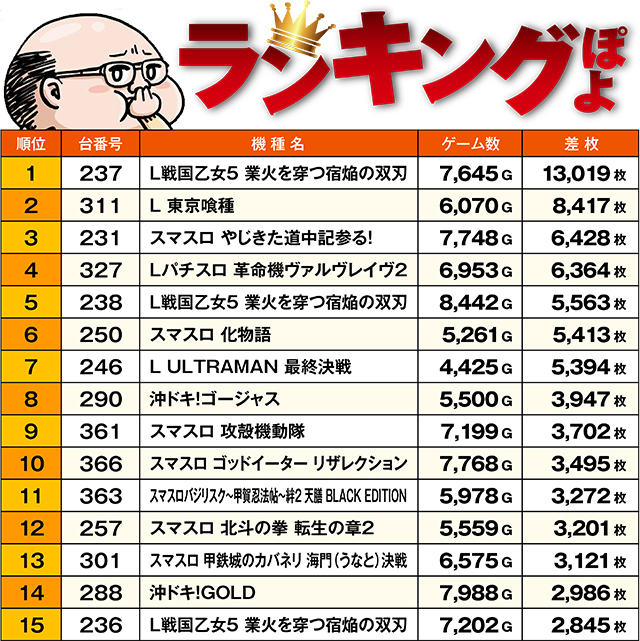 https://cdn.p-town.dmm.com/editor/ライティングZERO/ichi_roku/kekka/2026/08tsuki/0808_ayase/top.jpg