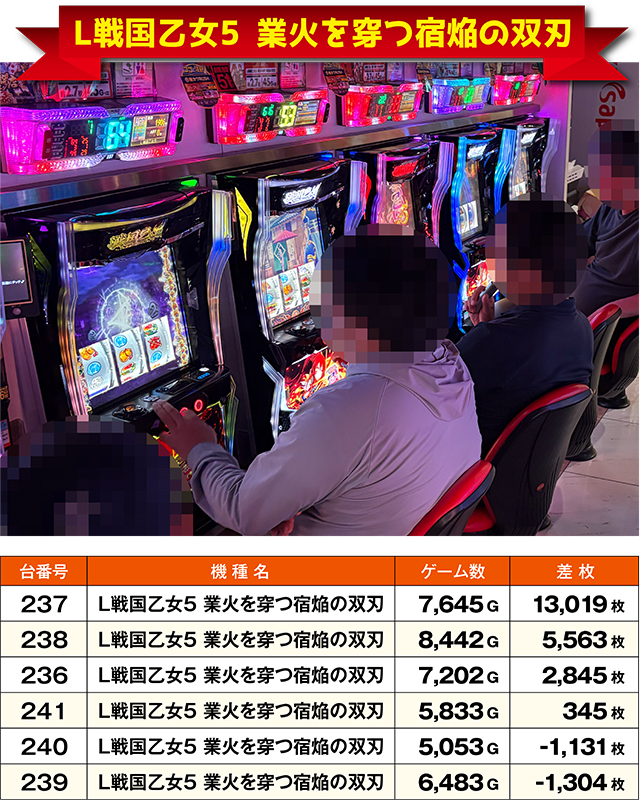 https://cdn.p-town.dmm.com/editor/ライティングZERO/ichi_roku/kekka/2026/08tsuki/0808_ayase/top.jpg