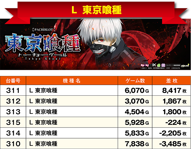 https://cdn.p-town.dmm.com/editor/ライティングZERO/ichi_roku/kekka/2026/08tsuki/0808_ayase/top.jpg