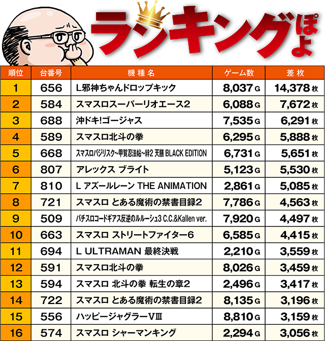 https://cdn.p-town.dmm.com/editor/ライティングZERO/ichi_roku/kekka/2026/08tsuki/0808_hachigai/top.jpg