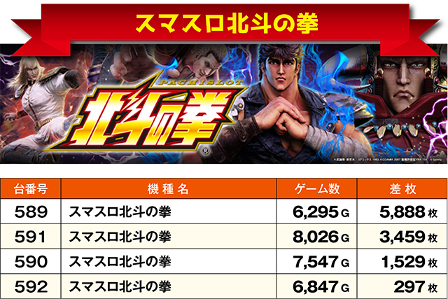 https://cdn.p-town.dmm.com/editor/ライティングZERO/ichi_roku/kekka/2026/08tsuki/0808_hachigai/top.jpg