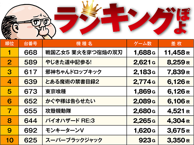 https://cdn.p-town.dmm.com/editor/ライティングZERO/ichi_roku/kekka/2026/08tsuki/0808_kokuryo/top.jpg