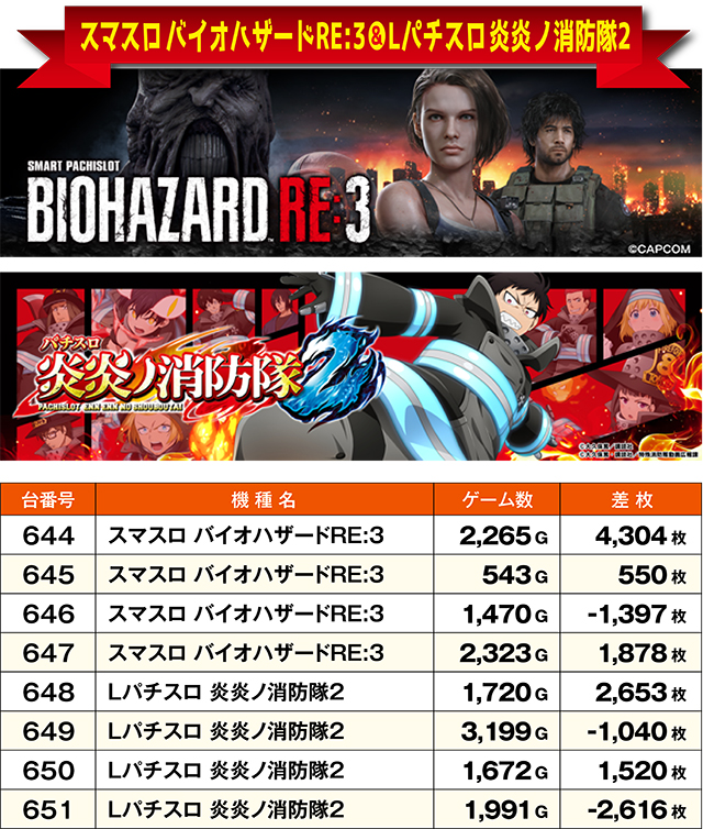 https://cdn.p-town.dmm.com/editor/ライティングZERO/ichi_roku/kekka/2026/08tsuki/0808_kokuryo/top.jpg