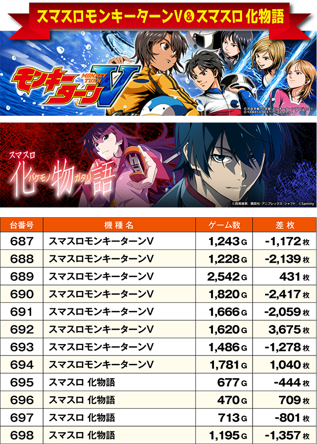 https://cdn.p-town.dmm.com/editor/ライティングZERO/ichi_roku/kekka/2026/08tsuki/0808_kokuryo/top.jpg