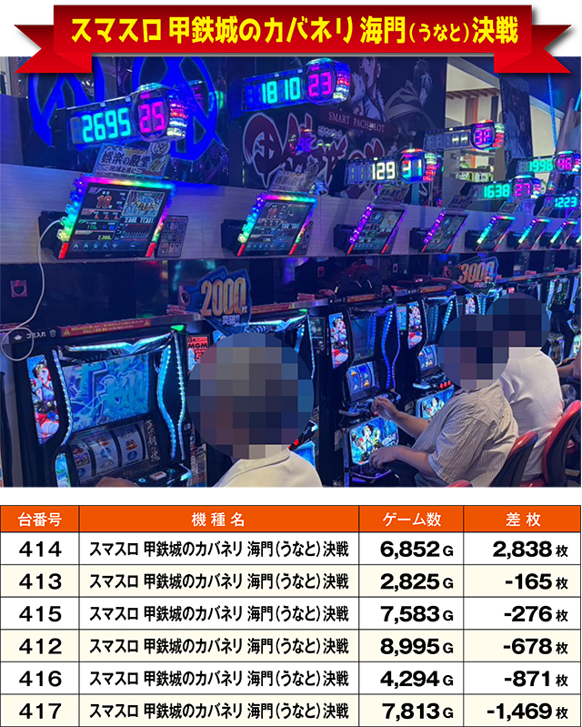 https://cdn.p-town.dmm.com/editor/ライティングZERO/ichi_roku/kekka/2026/08tsuki/0808_narita/top.jpg
