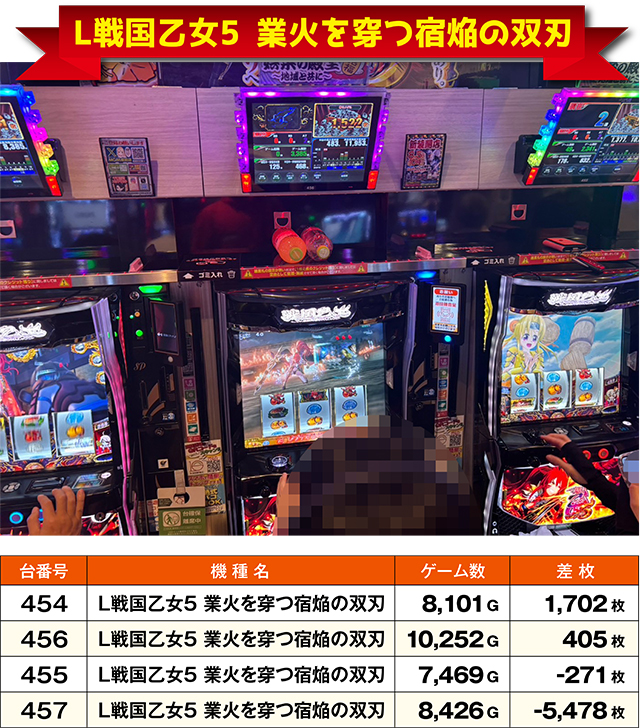 https://cdn.p-town.dmm.com/editor/ライティングZERO/ichi_roku/kekka/2026/08tsuki/0808_narita/top.jpg