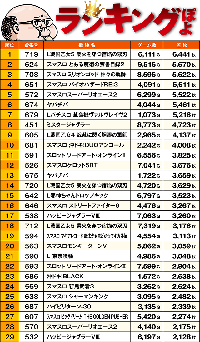 https://cdn.p-town.dmm.com/editor/ライティングZERO/ichi_roku/kekka/2026/08tsuki/0808_shibayama/top.jpg