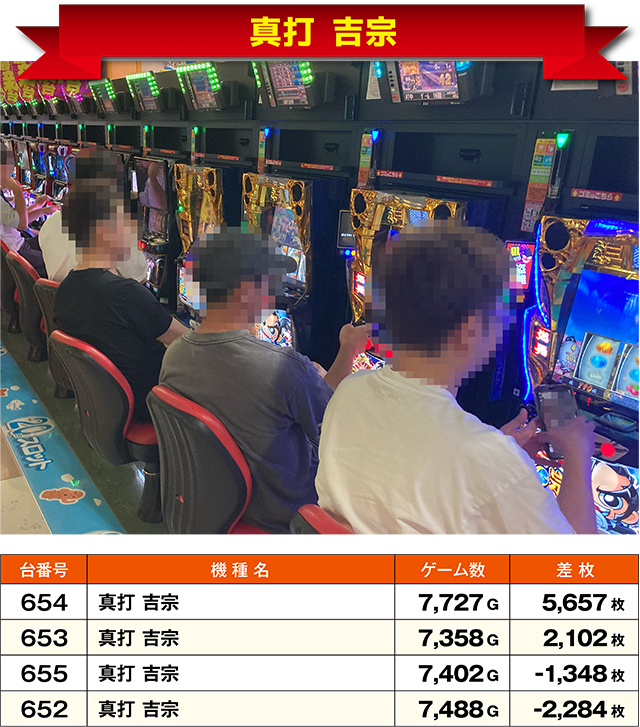 https://cdn.p-town.dmm.com/editor/ライティングZERO/ichi_roku/kekka/2026/08tsuki/0808_shibayama/top.jpg