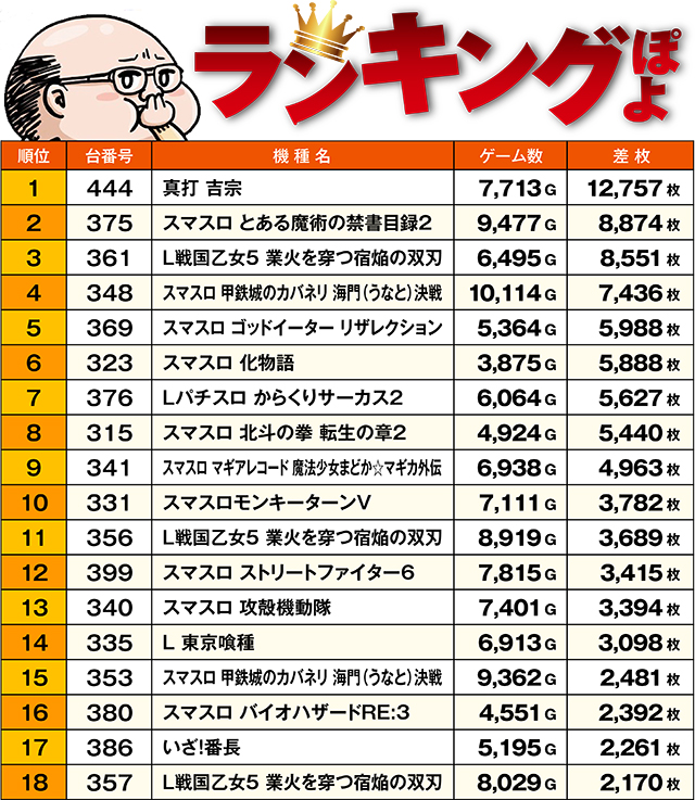 https://cdn.p-town.dmm.com/editor/ライティングZERO/ichi_roku/kekka/2026/08tsuki/0808_urawa/top.jpg