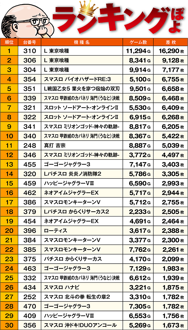 https://cdn.p-town.dmm.com/editor/ライティングZERO/ichi_roku/kekka/2026/08tsuki/0809_numanohashi/top.jpg