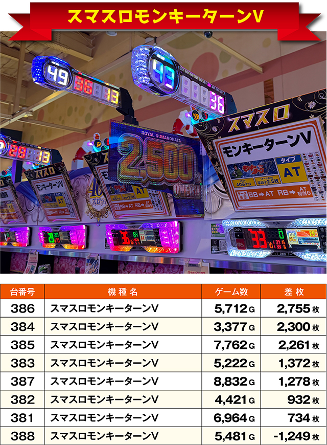 https://cdn.p-town.dmm.com/editor/ライティングZERO/ichi_roku/kekka/2026/08tsuki/0809_numanohashi/top.jpg