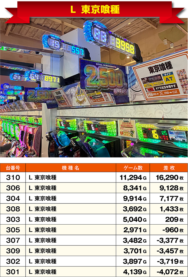 https://cdn.p-town.dmm.com/editor/ライティングZERO/ichi_roku/kekka/2026/08tsuki/0809_numanohashi/top.jpg