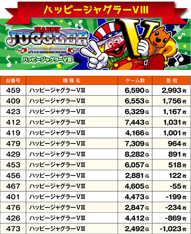 https://cdn.p-town.dmm.com/editor/ライティングZERO/ichi_roku/kekka/2026/08tsuki/0809_numanohashi/top.jpg