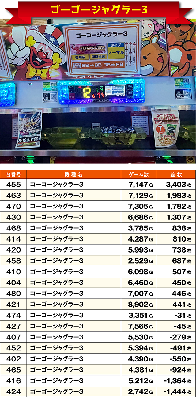 https://cdn.p-town.dmm.com/editor/ライティングZERO/ichi_roku/kekka/2026/08tsuki/0809_numanohashi/top.jpg