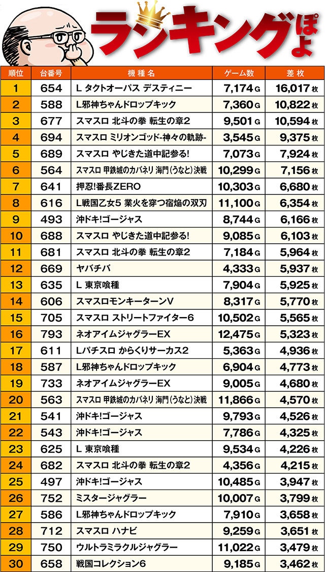 https://cdn.p-town.dmm.com/editor/ライティングZERO/ichi_roku/kekka/2026/08tsuki/0816_kushiro/top.jpg