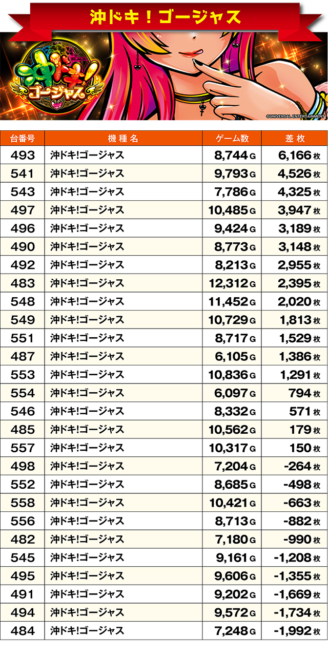 https://cdn.p-town.dmm.com/editor/ライティングZERO/ichi_roku/kekka/2026/08tsuki/0816_kushiro/top.jpg