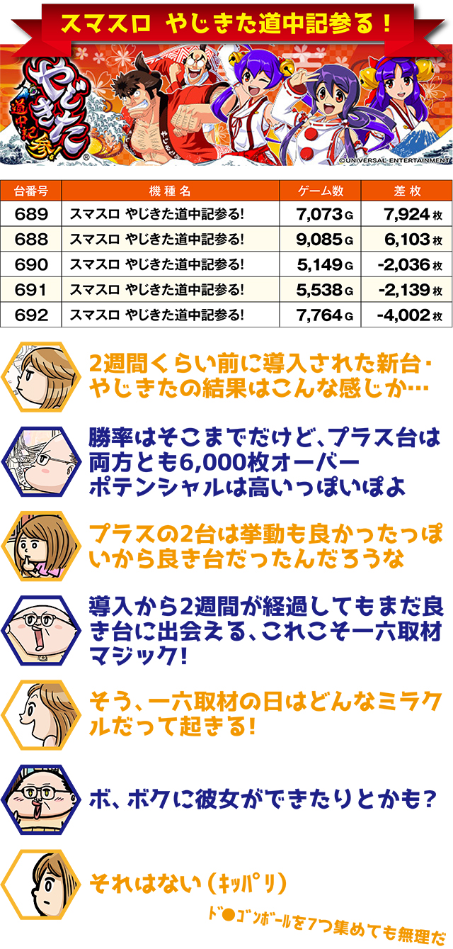 https://cdn.p-town.dmm.com/editor/ライティングZERO/ichi_roku/kekka/2026/08tsuki/0816_kushiro/top.jpg