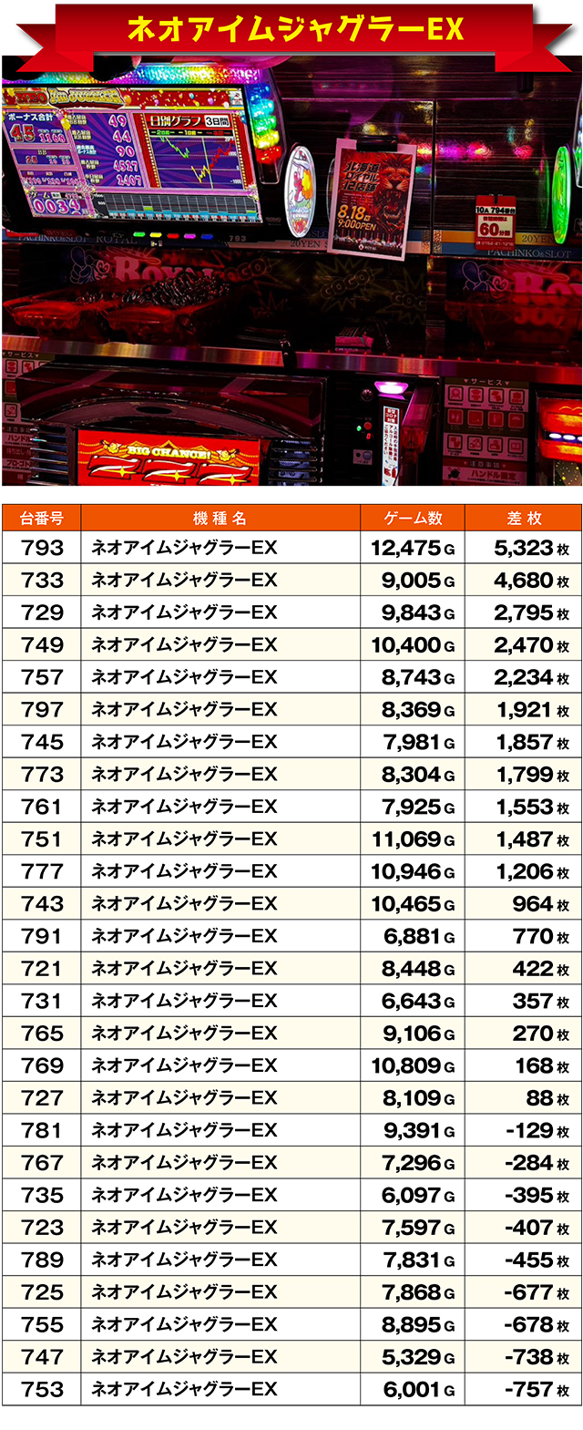 https://cdn.p-town.dmm.com/editor/ライティングZERO/ichi_roku/kekka/2026/08tsuki/0816_kushiro/top.jpg