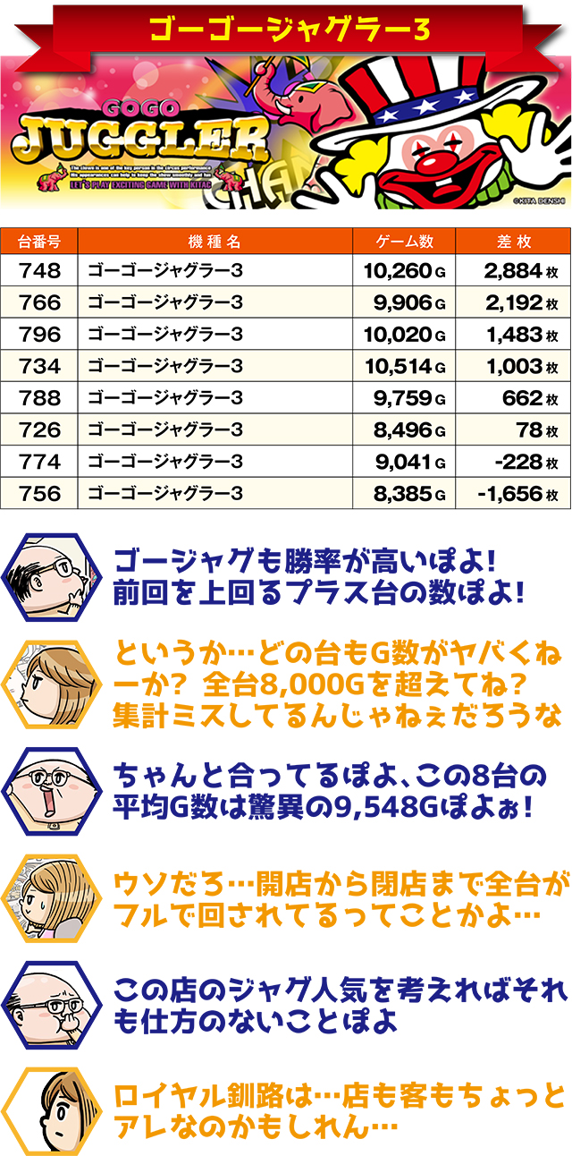 https://cdn.p-town.dmm.com/editor/ライティングZERO/ichi_roku/kekka/2026/08tsuki/0816_kushiro/top.jpg
