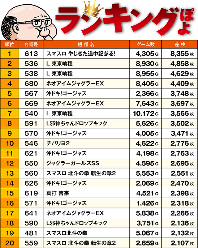 https://cdn.p-town.dmm.com/editor/ライティングZERO/ichi_roku/kekka/2026/08tsuki/0821_hakodate/top.jpg