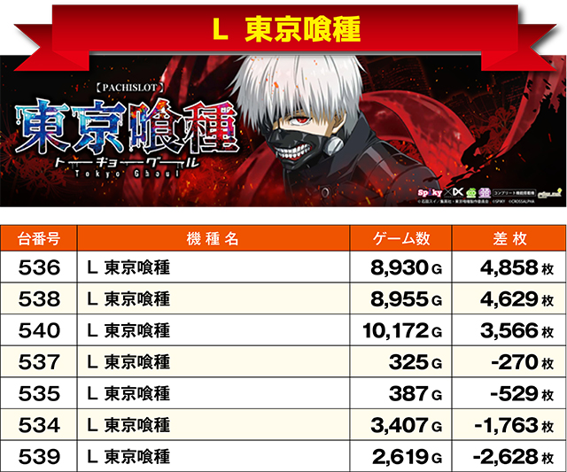 https://cdn.p-town.dmm.com/editor/ライティングZERO/ichi_roku/kekka/2026/08tsuki/0821_hakodate/top.jpg