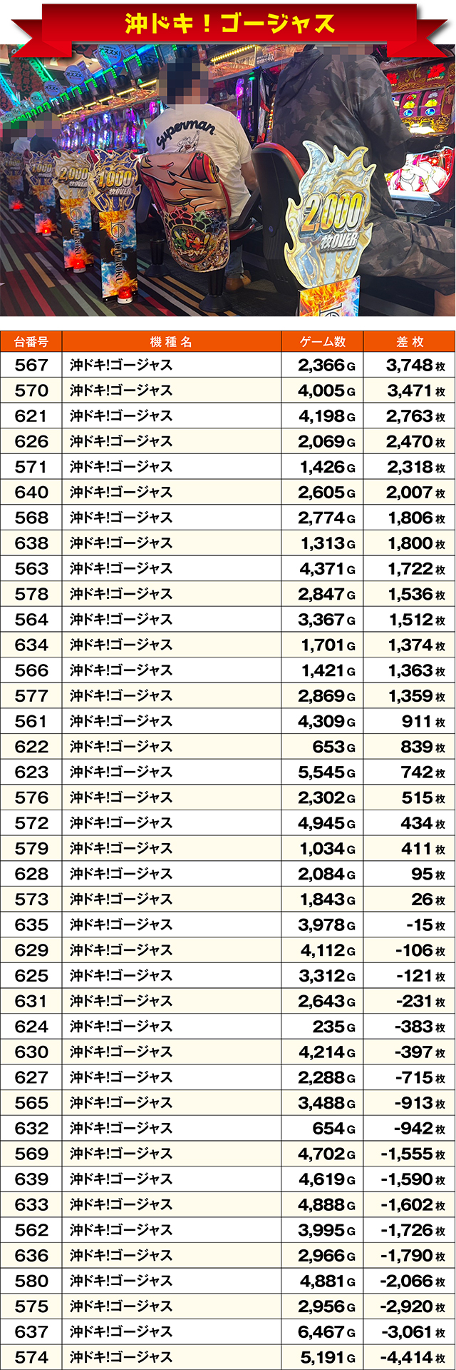 https://cdn.p-town.dmm.com/editor/ライティングZERO/ichi_roku/kekka/2026/08tsuki/0821_hakodate/top.jpg