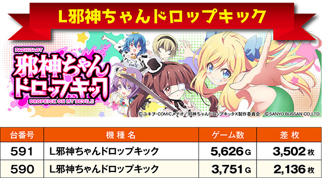 https://cdn.p-town.dmm.com/editor/ライティングZERO/ichi_roku/kekka/2026/08tsuki/0821_hakodate/top.jpg