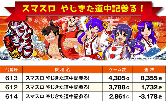 https://cdn.p-town.dmm.com/editor/ライティングZERO/ichi_roku/kekka/2026/08tsuki/0821_hakodate/top.jpg