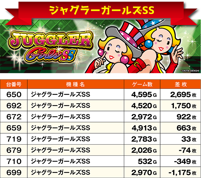 https://cdn.p-town.dmm.com/editor/ライティングZERO/ichi_roku/kekka/2026/08tsuki/0821_hakodate/top.jpg