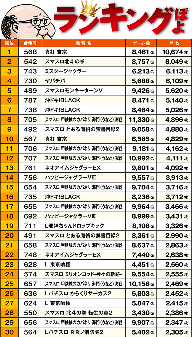 https://cdn.p-town.dmm.com/editor/ライティングZERO/ichi_roku/kekka/2026/08tsuki/0826_noboribetsu/top.jpg