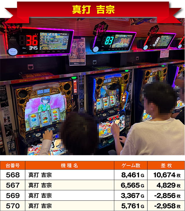 https://cdn.p-town.dmm.com/editor/ライティングZERO/ichi_roku/kekka/2026/08tsuki/0826_noboribetsu/top.jpg