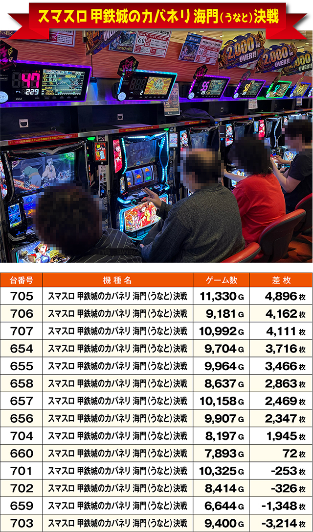 https://cdn.p-town.dmm.com/editor/ライティングZERO/ichi_roku/kekka/2026/08tsuki/0826_noboribetsu/top.jpg