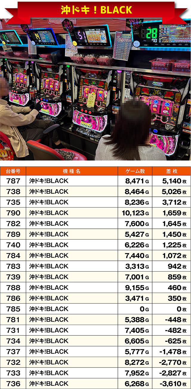 https://cdn.p-town.dmm.com/editor/ライティングZERO/ichi_roku/kekka/2026/08tsuki/0826_noboribetsu/top.jpg