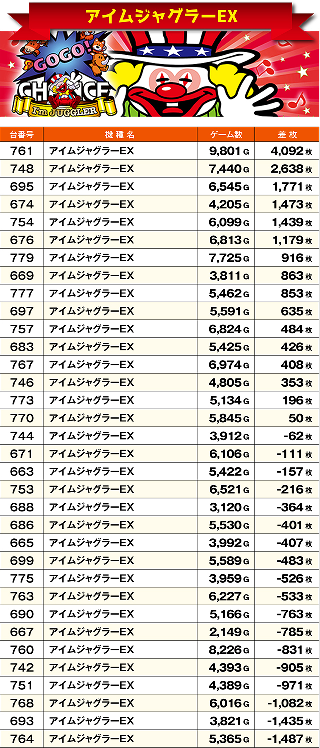 https://cdn.p-town.dmm.com/editor/ライティングZERO/ichi_roku/kekka/2026/08tsuki/0826_noboribetsu/narabi.jpg