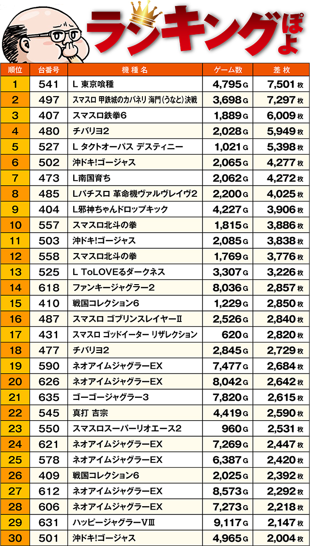 https://cdn.p-town.dmm.com/editor/ライティングZERO/ichi_roku/kekka/2026/08tsuki/0830_kitami/top.jpg