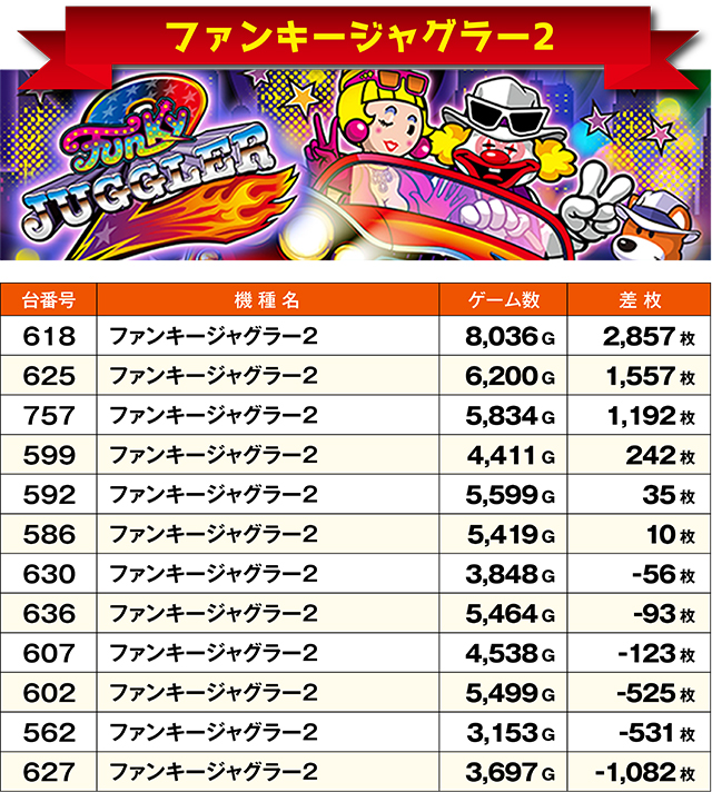 https://cdn.p-town.dmm.com/editor/ライティングZERO/ichi_roku/kekka/2026/08tsuki/0830_kitami/top.jpg
