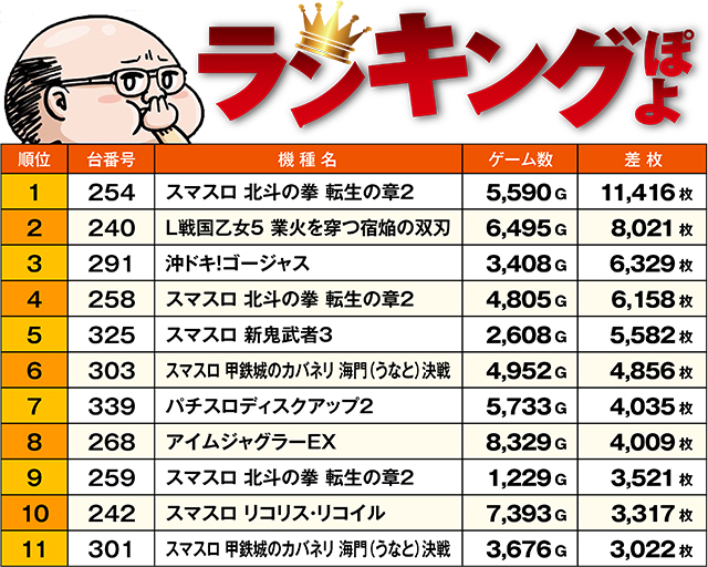 https://cdn.p-town.dmm.com/editor/ライティングZERO/ichi_roku/kekka/2026/09tsuki/0909_ayase/top.jpg
