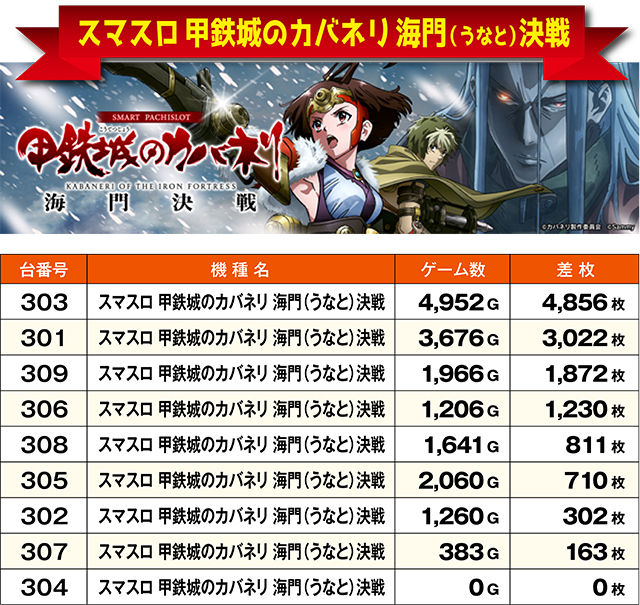 https://cdn.p-town.dmm.com/editor/ライティングZERO/ichi_roku/kekka/2026/09tsuki/0909_ayase/top.jpg