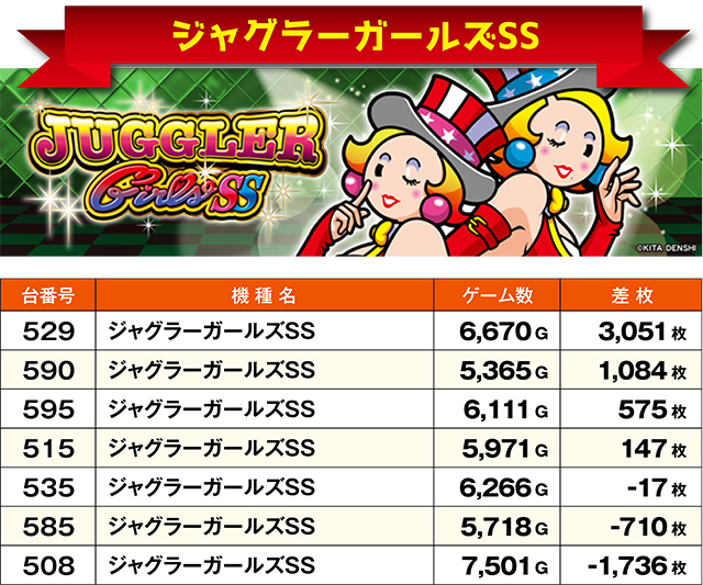 https://cdn.p-town.dmm.com/editor/ライティングZERO/ichi_roku/kekka/2026/09tsuki/0909_choushi/top.jpg